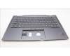Lenovo 5M11H62235 MECH_ASM BL KB GY FPR CZE/SLK SRX