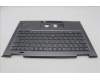 Lenovo 5M11H62292 MECH_ASM BL KB GY FPR ITA SRX