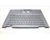 Lenovo 5M11H62323 MECH_ASM BL KB GY FPR SLV SRX