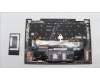 Lenovo 5M11H62365 MECH_ASM BL KB GY FPR WW ARA CHY