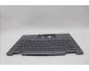Lenovo 5M11H62378 MECH_ASM BL KB GY FPR WW BRL CHY