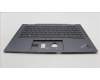 Lenovo 5M11H62408 MECH_ASM BL KB GY FPR WW EURO ENG SRX