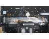 Lenovo 5M11H62412 MECH_ASM BL KB GY FPR WW FRA SRX