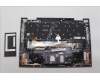 Lenovo 5M11H62457 MECH_ASM BL KB GY FPR WW NOR CHY