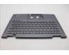 Lenovo 5M11H62457 MECH_ASM BL KB GY FPR WW NOR CHY