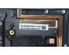 Lenovo 5M11H62468 MECH_ASM BL KB GY FPR WW POR SRX