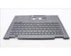 Lenovo 5M11H62478 C-Cover with keyboard, Russian, Grey, Backlight, FingerPrint, WWAN, US