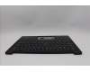 5M11H62604 Lenovo MECH_ASM BL KB BK FPR DEN CHY