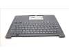 Lenovo 5M11H62622 MECH_ASM BL KB BK FPR FRA SRX