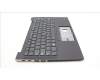 Lenovo 5M11H62665 MECH_ASM BL KB BK FPR LA SPA CHY