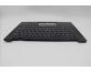 Lenovo 5M11H62813 MECH_ASM BL KB BK FPR WW KOR CHY