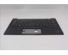 Lenovo 5M11H62820 MECH_ASM BL KB BK FPR WW LA SPA SRX