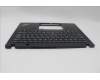 Lenovo 5M11H94314 MECH_ASM KB BK MG NOR PMX
