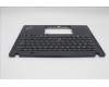 Lenovo 5M11H94393 MECH_ASM BL KB BK MG GER CHY