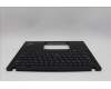Lenovo 5M11H94401 MECH_ASM BL KB BK MG HBW PMX