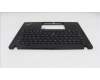 Lenovo 5M11H94446 MECH_ASM BL KB BK MG SWE/FIN PMX