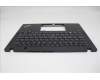 Lenovo 5M11H94467 MECH_ASM BL KB BK MG UKR PMX