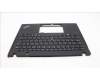 Lenovo 5M11H94481 MECH_ASM BL KB BK MG WW BUL LTN