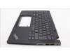 5M11H94501 LENOVO MECH_ASM BL KB BK MG WW FRA CHY