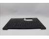 Lenovo 5M11H94802 MECH_ASM FRU KBD CCV NORDIC (LTN) UK BK