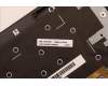 Lenovo 5M11H94927 MECH_ASM GP KBDBZL,CZE/SLK,WL,BK/GY,CHY