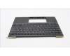 Lenovo 5M11H95020 MECH_ASM GP KBDBZL,SLV,WL,BK/BZ,CHY