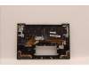 Lenovo 5M11H95043 MECH_ASM GP KBDBZL,GRE,WW,BK/BZ,CHY