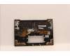 Lenovo 5M11H95058 MECH_ASM GP KBDBZL,SWE/FIN,WW,BK/BZ,CHY