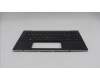 Lenovo 5M11H95125 MECH_ASM GP KBDBZL,NORDIC,WW,BK/GY,SRX