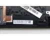 Lenovo 5M11H95141 MECH_ASM GP KBDBZL,BUL,WL,BK/BZ,SRX
