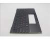 Lenovo 5M11H95183 MECH_ASM GP KBDBZL,EURO ENG,WW,BK/BZ,SRX