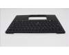Lenovo 5M11H95208 MECH_ASM GP KBDBZL,UKE,WW,BK/BZ,SRX