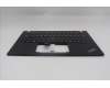 Lenovo 5M11J05860 MECH_ASM BL KB BK BUL CHY