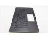 Lenovo 5M11J13399 MECH_ASM KBD BZL,WW,FPR,BK,CHY,GER