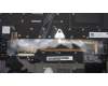 Lenovo 5M11K07688 MECH_ASM GRP KBD BZL,SWE/FIN,WL,DB,SUN