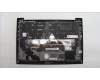 Lenovo 5M11K07688 MECH_ASM GRP KBD BZL,SWE/FIN,WL,DB,SUN