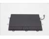 Lenovo 5M11K08588 TOUCHPAD CS21 3+2bCP,MLR,BK,NFC,SY,TRI