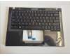 Lenovo 5M11L59323 MECH_ASM BL KB BK EURO ENG SRX