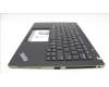 Lenovo 5M11L59323 MECH_ASM BL KB BK EURO ENG SRX