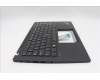 Lenovo 5M11L59401 MECH_ASM BL KB BK SWS CHY