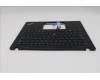 Lenovo 5M11L59422 MECH_ASM BL KB BK UKE LTN