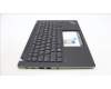 Lenovo 5M11L59427 MECH_ASM BL KB BK UKR SRX