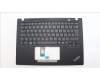 Lenovo 5M11L59431 MECH_ASM BL KB BK WW 058 FRA SRX
