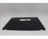Lenovo 5M11L59485 MECH_ASM BL KB BK WW GRE CHY