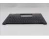 Lenovo 5M11L60946 MECH_ASM FRU KB CCV IND ENG US BL(CHY)BK