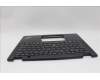 Lenovo 5M11L64105 MECH_ASM KBD W C EURO ENG BKLT CHY US BK