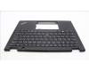 Lenovo 5M11L64115 MECH_ASM KBD W C GER BKLT LTN UK BK