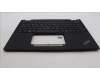 Lenovo 5M11L64232 MECH_ASM KBD W C GRE BKLT LTN WW US BK