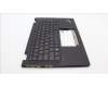 Lenovo 5M11L64298 MECH_ASM KBD W C UKR BKLT LTN WW US BK