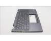 Lenovo 5M11L64344 MECH_ASM KBD W C JPN BKLT LTN JP GY